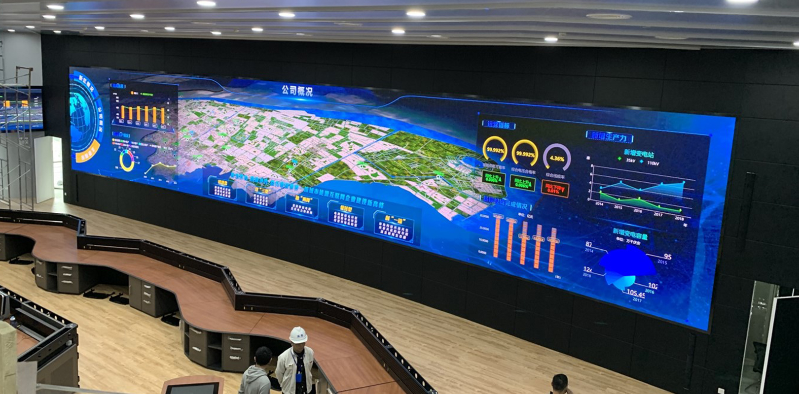 國(guó)網(wǎng)上海市浦東供電公司
