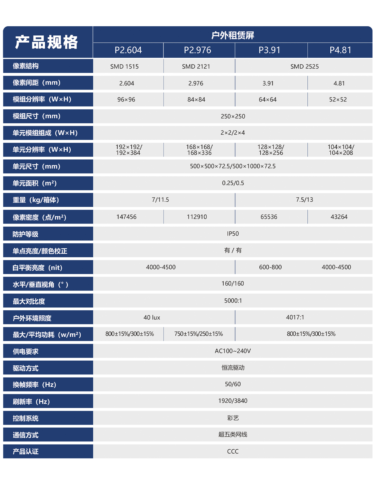 湖南彩藝光電科技有限公司,長(zhǎng)沙光電科技,光電產(chǎn)品生產(chǎn)企業(yè),LED顯示屏銷售,雙色顯示屏生產(chǎn)