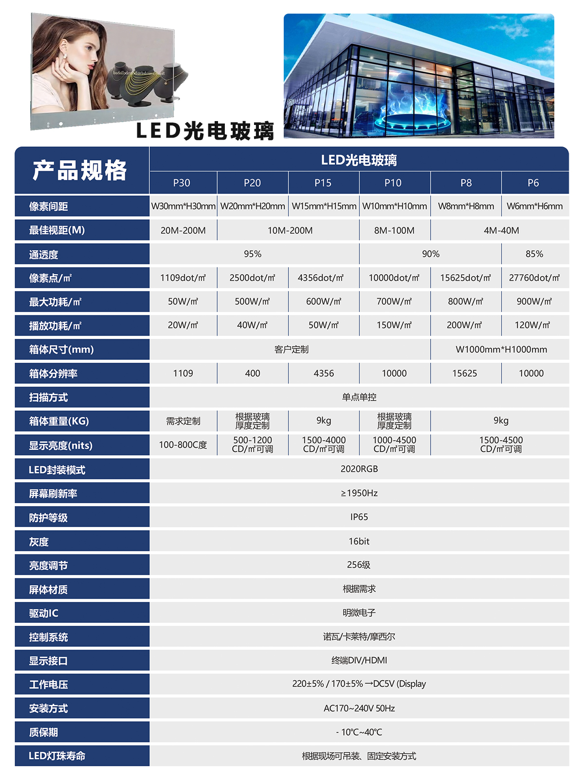 湖南彩藝光電科技有限公司,長沙光電科技,光電產(chǎn)品生產(chǎn)企業(yè),LED顯示屏銷售,雙色顯示屏生產(chǎn)
