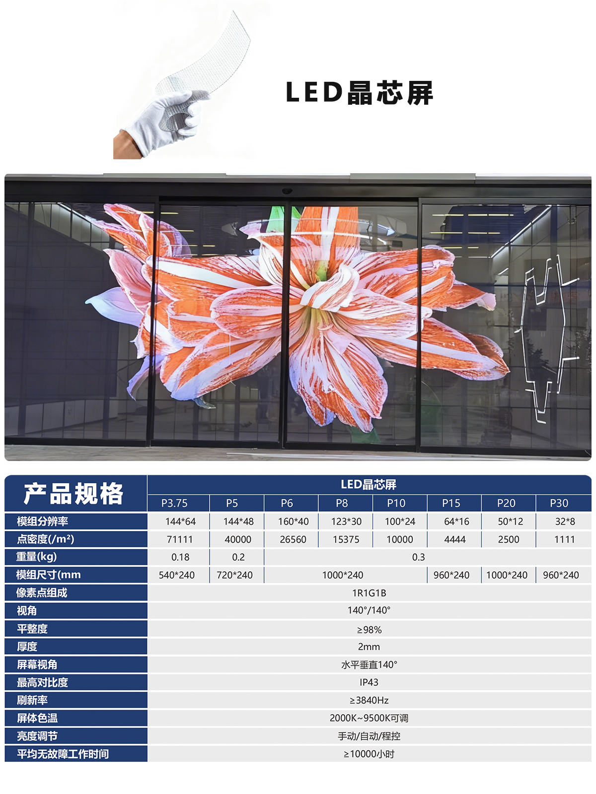 湖南彩藝光電科技有限公司,長沙光電科技,光電產(chǎn)品生產(chǎn)企業(yè),LED顯示屏銷售,雙色顯示屏生產(chǎn)