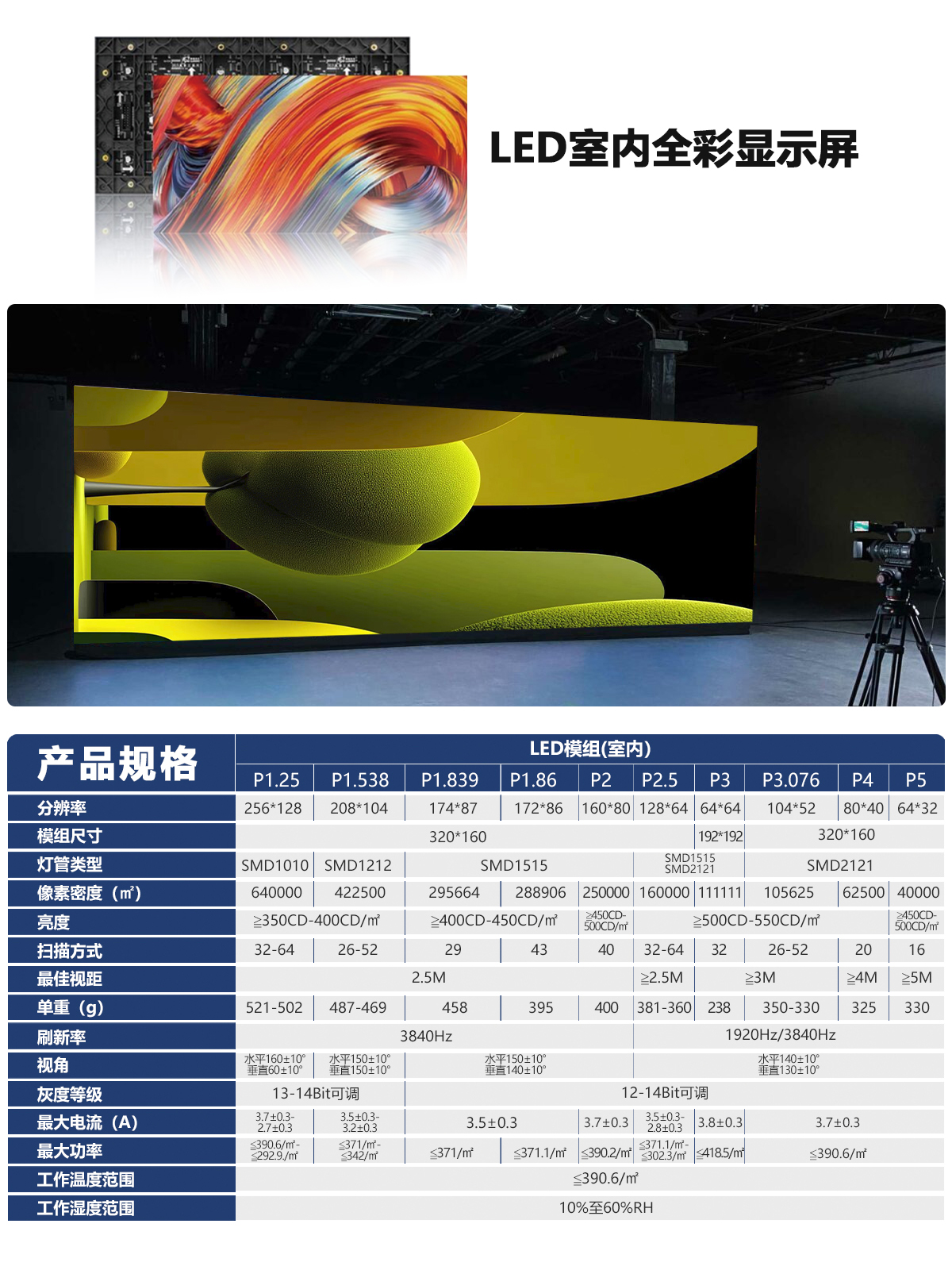 湖南彩藝光電科技有限公司,長沙光電科技,光電產(chǎn)品生產(chǎn)企業(yè),LED顯示屏銷售,雙色顯示屏生產(chǎn)